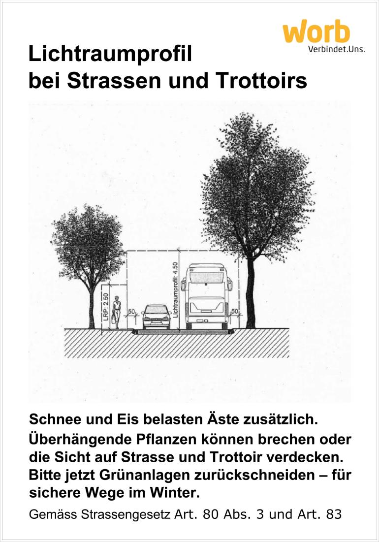 Lichtraumprofil
